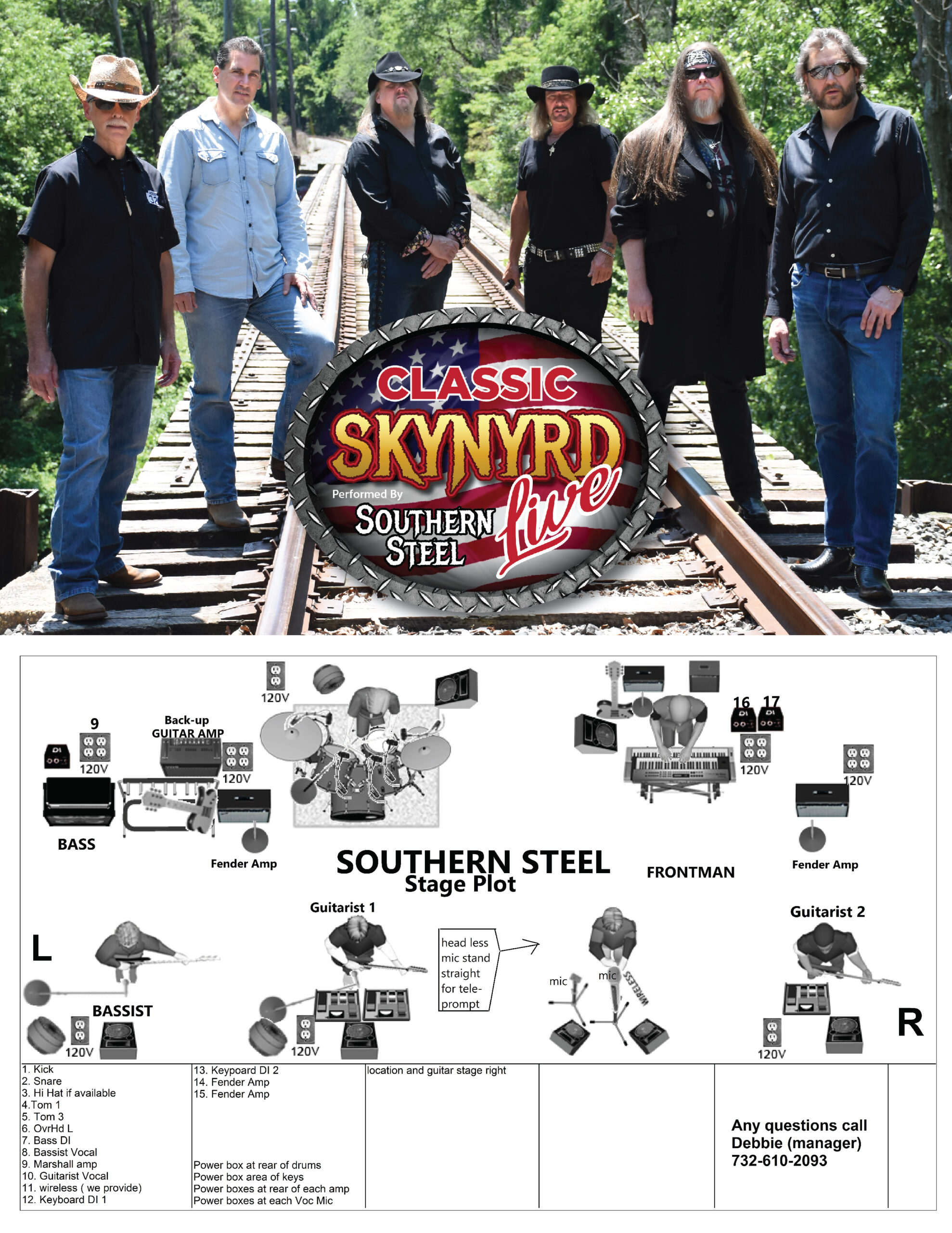 Southern Steel Stage Plot