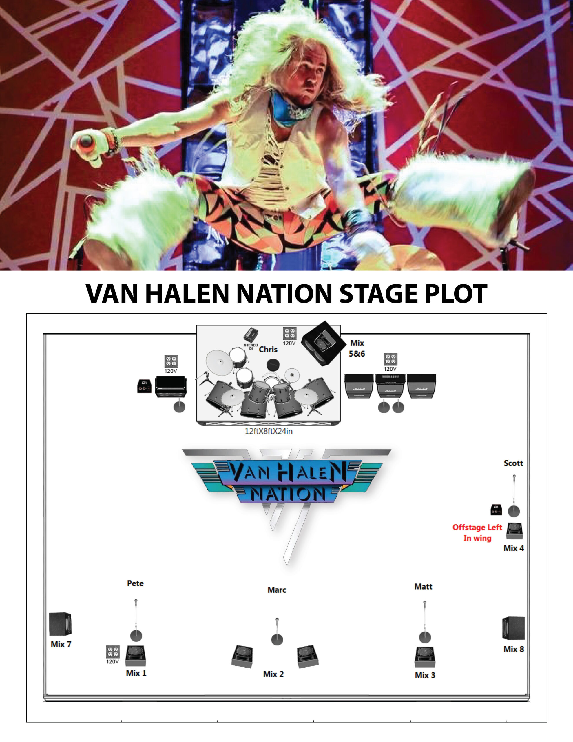 Van Halen Nation Stage Plot