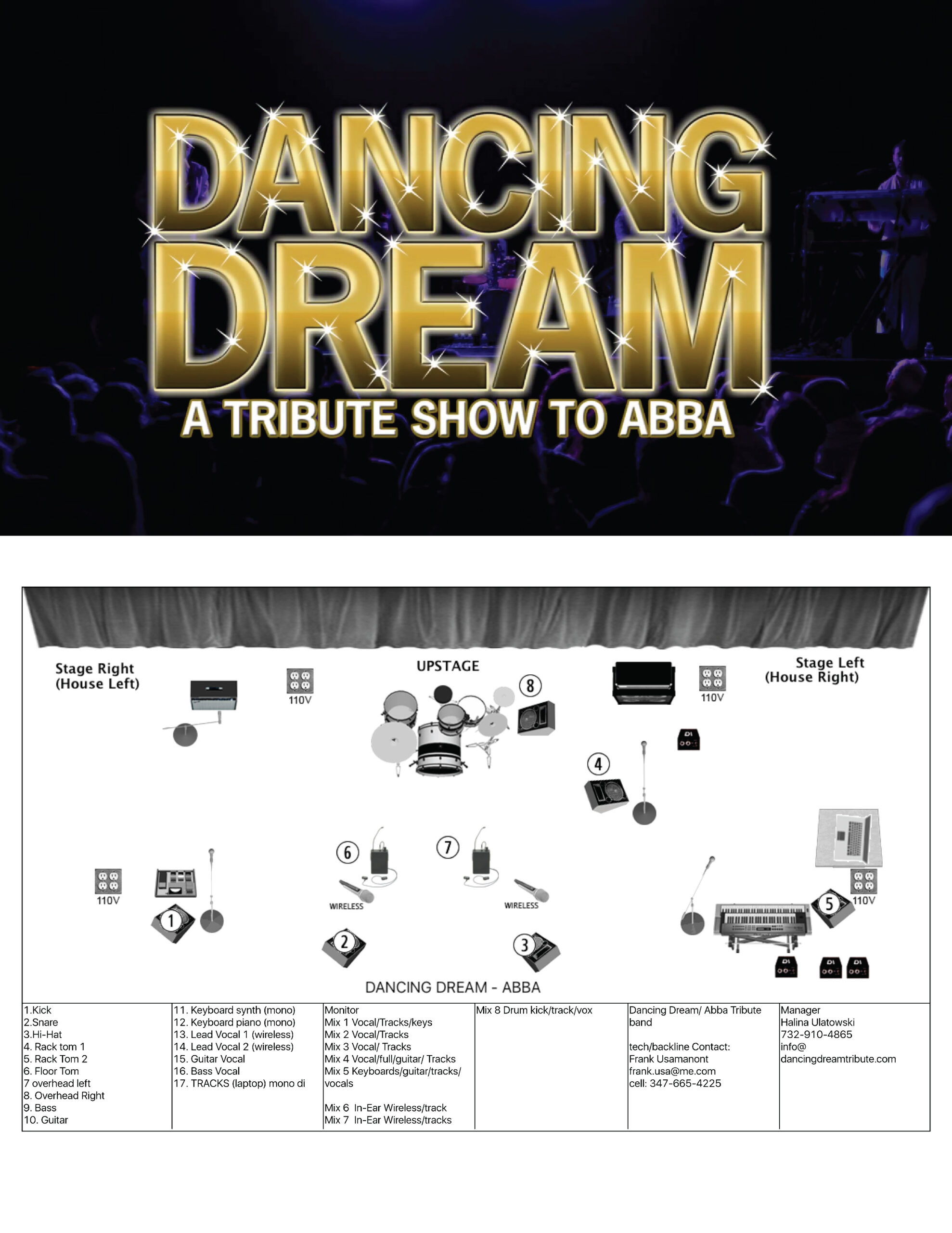 DancingDream-stage-plot-01-01