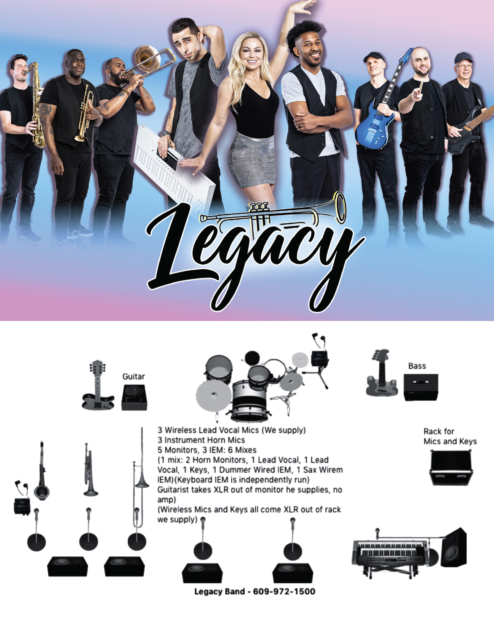 Legacy-stage-plot-2023-01-01