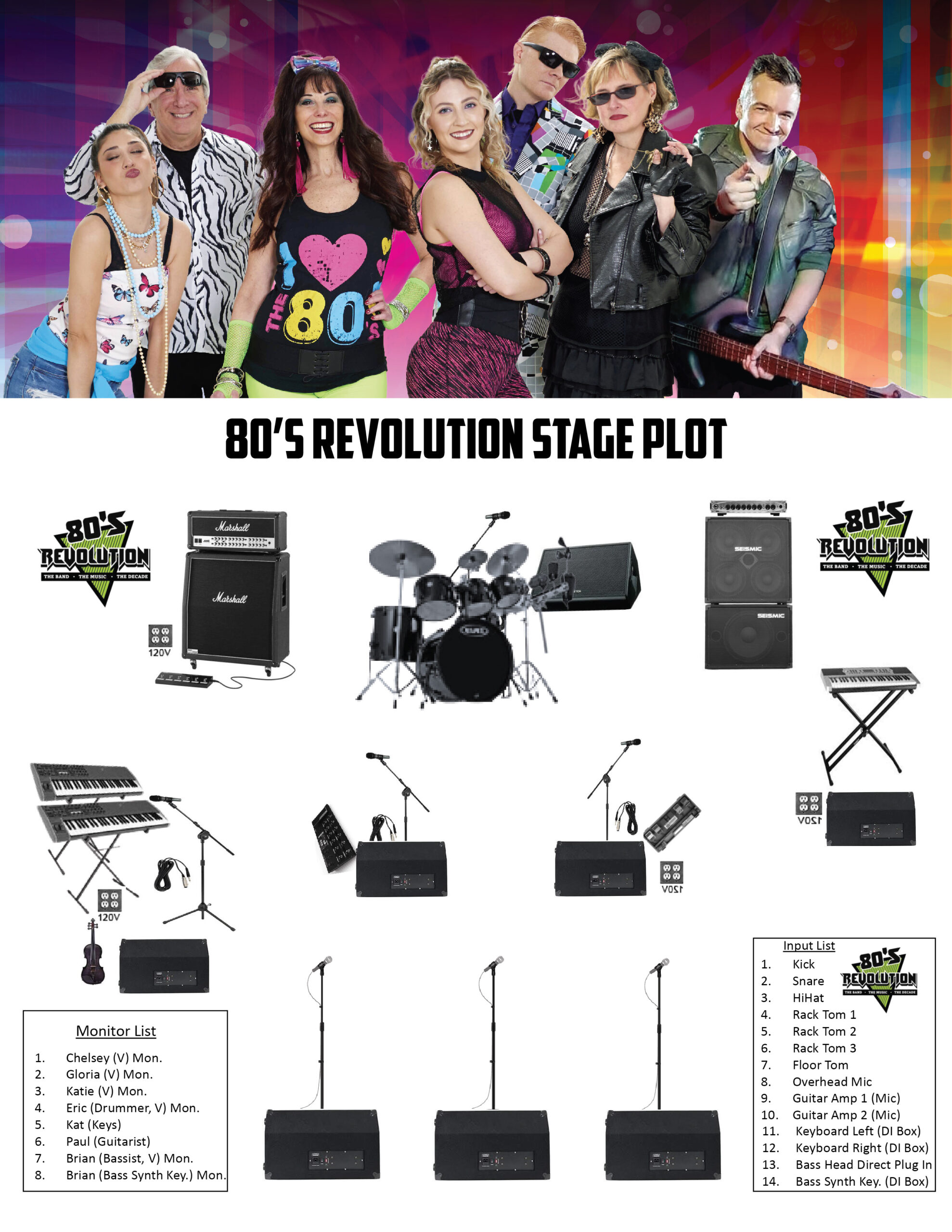 80sRevolution-stage-plot-07-01
