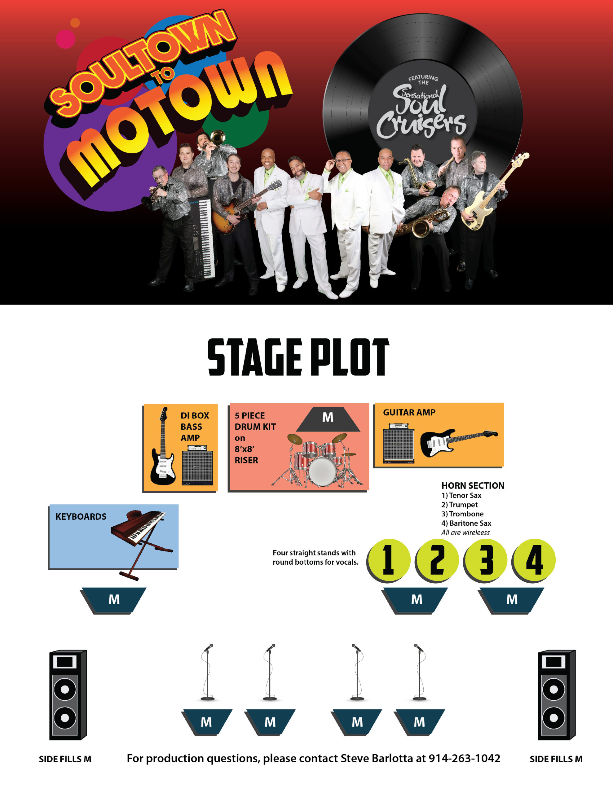 S2M-stage-plot-04-01