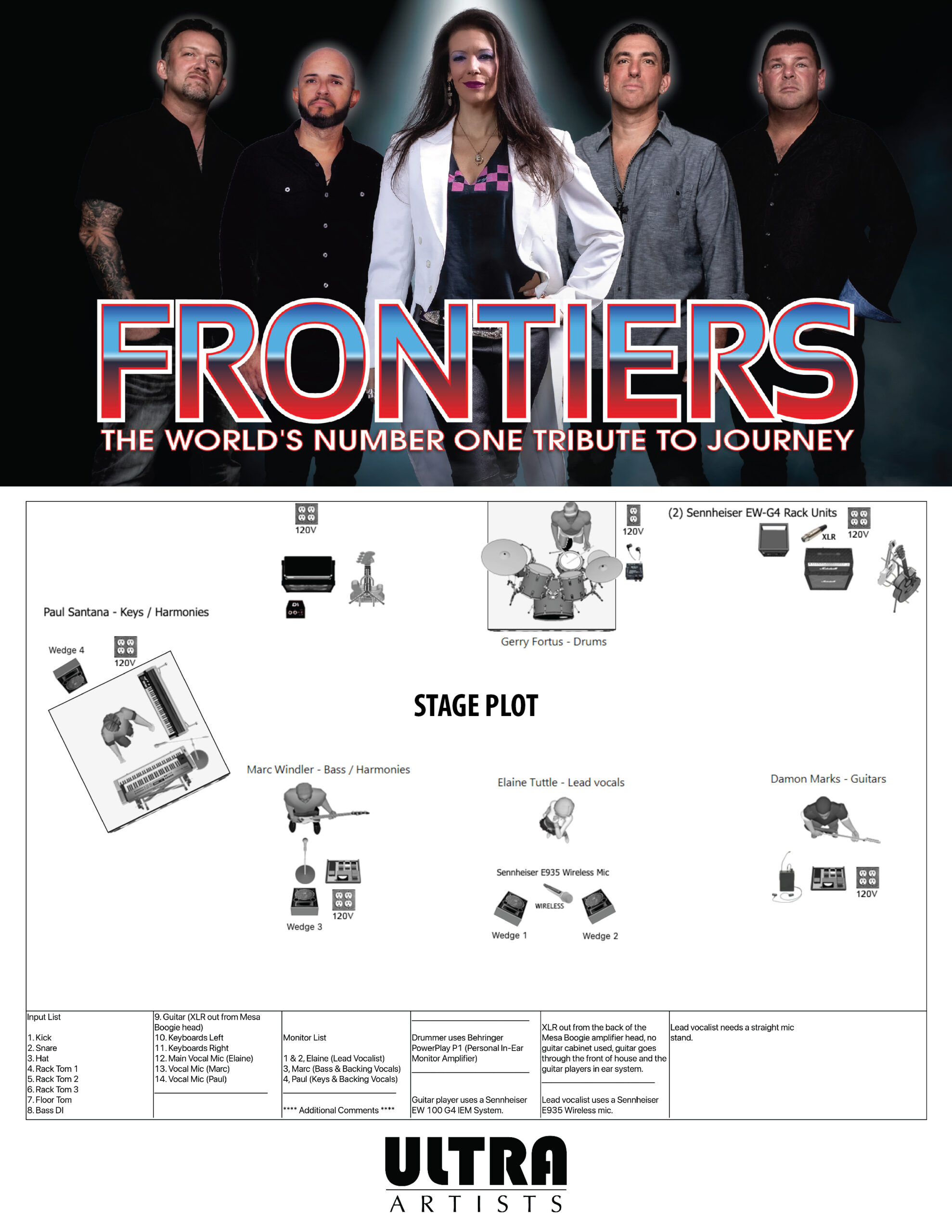 Frontiers-StagePlot-23-05-26-01