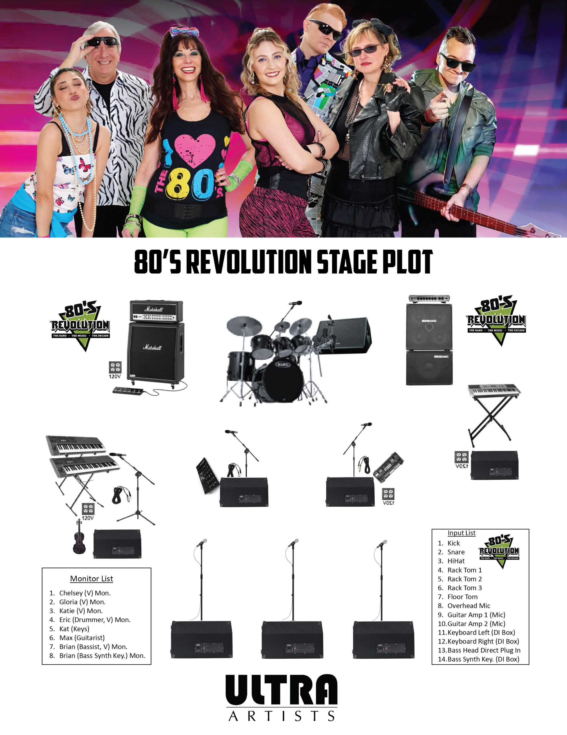 80sRevolution-stage-plot-09-01