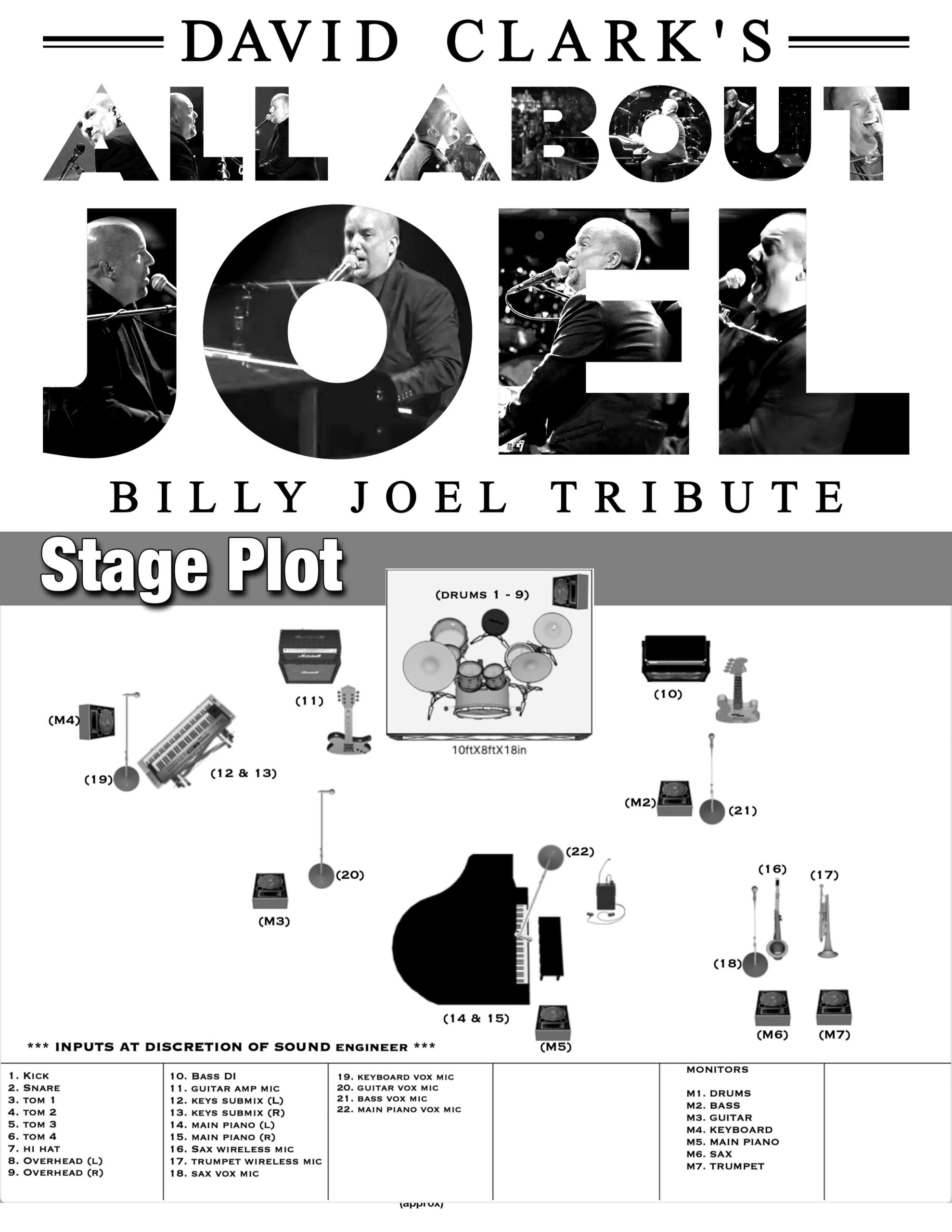 AllAboutJoel-StagePlot