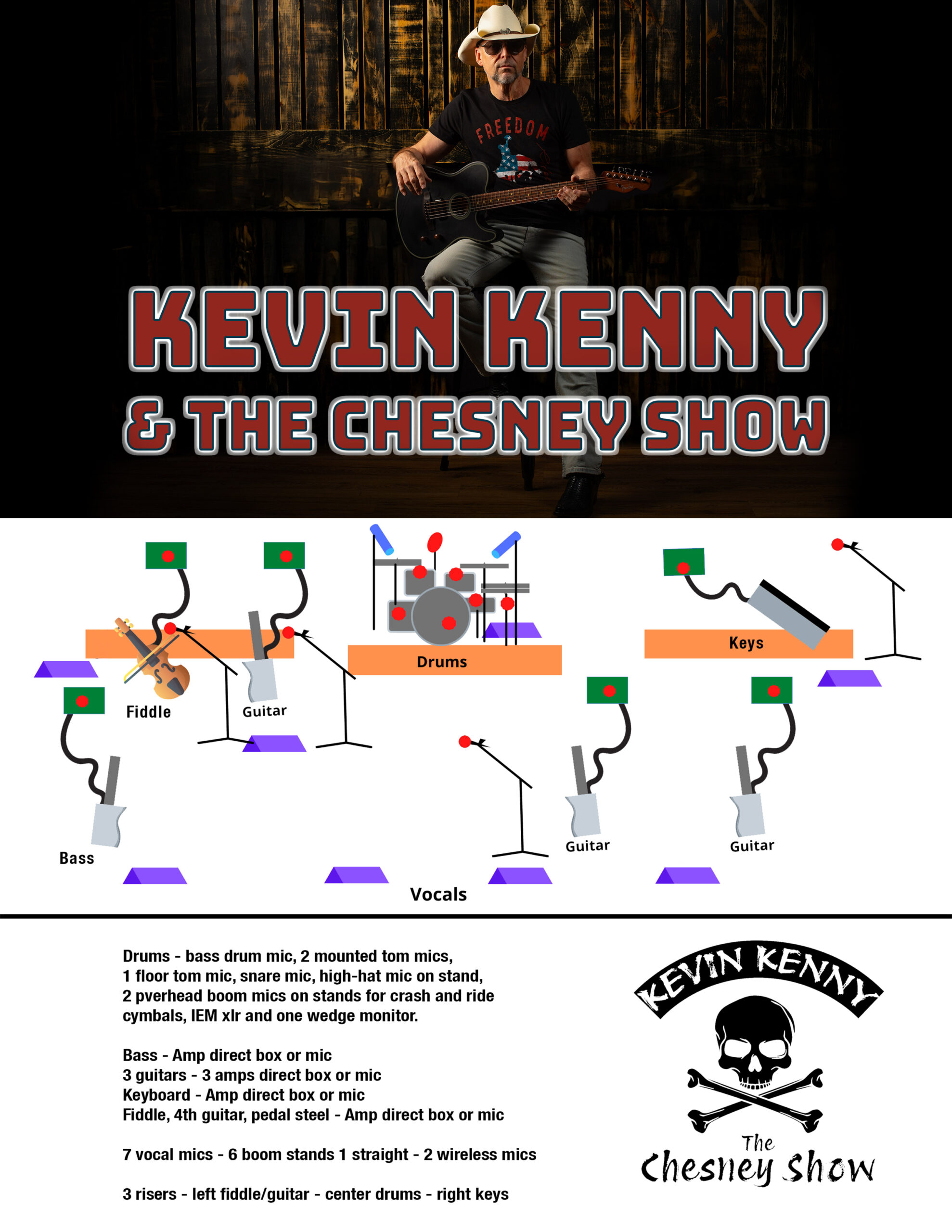 Kevin Kenny 8.5x11 Stageplot 2026